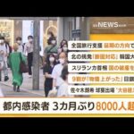 【朝まとめ】「東京感染　3カ月ぶり8000人超」ほか3選(2022年7月7日)