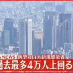 【速報】新型コロナ新規感染者 東京は過去最多4万人上回る見通し