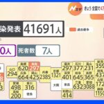 全国コロナ4万人超　東京は先週比で6日連続感染者2倍増｜TBS NEWS DIG