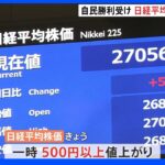 株式市場は自民勝利を好感　日経平均は一時500円高｜TBS NEWS DIG