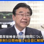 濃厚接触者の待機期間5日間に短縮、最短で3日目に解除も　後藤厚労大臣｜TBS NEWS DIG