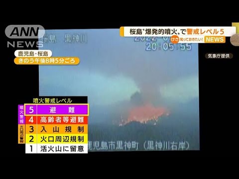 桜島“爆発的噴火”警戒レベル5　33世帯に避難指示(2022年7月25日)