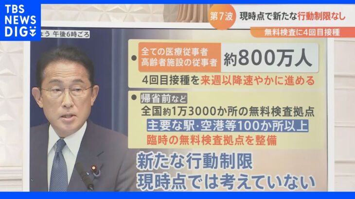 “第7波”現時点で新たな行動制限なし 「BA.5」せき・発熱など長く続く可能性｜TBS NEWS DIG