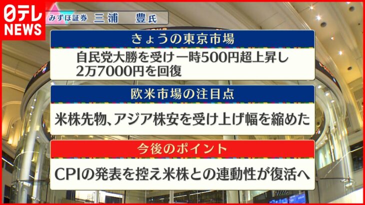 【7月11日株式市場】株価見通しは？三浦豊氏が解説