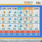 【7月13日(水)】水曜日は唯一の洗濯日和？今週は“梅雨の後半戦”に【近畿の天気】