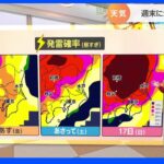 【7月15日 関東の天気】週末にかけて雷雨続く｜TBS NEWS DIG