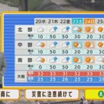 【7月20日(水)】『大雨で冠水の地下歩道』で高齢女性が死亡　水位は2mにまで上昇　滋賀・近江八幡市【近畿地方】