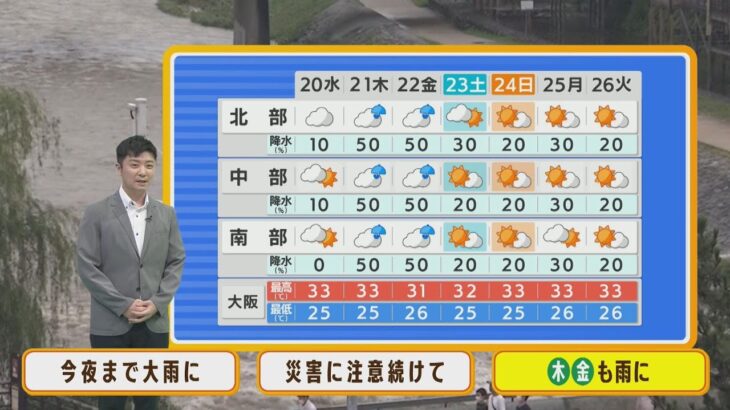 【7月20日(水)】『大雨で冠水の地下歩道』で高齢女性が死亡　水位は2mにまで上昇　滋賀・近江八幡市【近畿地方】