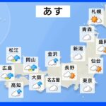【7月20日 夕方 気象情報】明日の天気｜TBS NEWS DIG