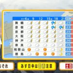 【7月22日(金)】金曜日は大気の状態不安定　急な雷雨や熱中症に注意！【近畿地方】