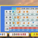 【7月23日(土)】雨は降っても午前中まで　土日は真夏らしさが戻る【近畿地方】