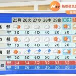 【7月25日(月)】夏の強い日ざしが降り注ぐ　北部の午後はにわか雨の所も【近畿地方】