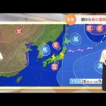 【天気】あす朝”急な雷雨”に注意 7月26日・関東｜TBS NEWS DIG
