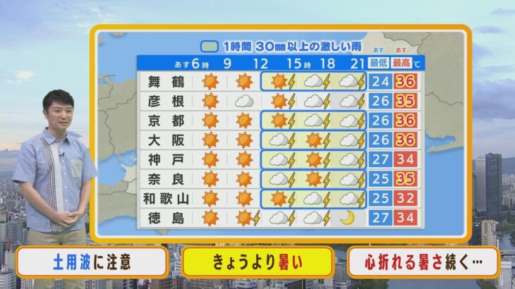 【7月29日(金)】金曜日はさらに暑く　来週にかけて心折れるような暑さに…【近畿地方】