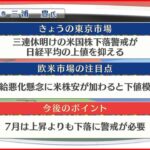 【7月4日の株式市場】株価見通しは？三浦豊氏が解説