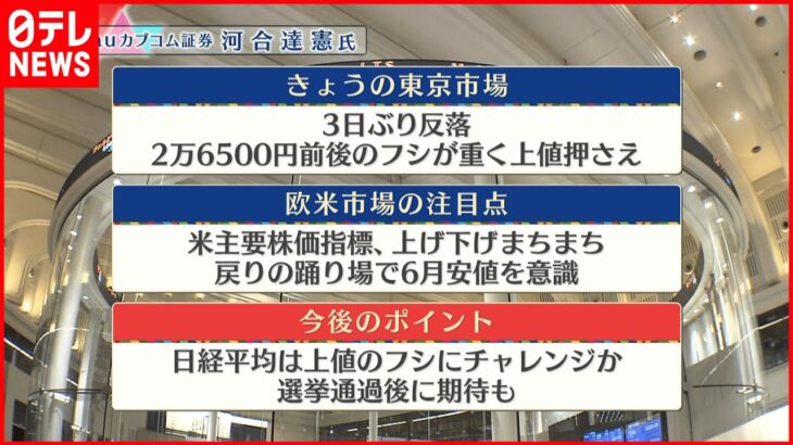 【7月6日の株式市場】株価見通しは？河合達憲氏が解説