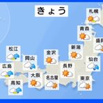 【7月8日 朝 気象情報】これからの天気｜TBS NEWS DIG