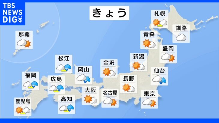 【7月8日 朝 気象情報】これからの天気｜TBS NEWS DIG