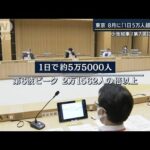 小池知事「第7波に入った」8月に1日5万人超の感染も　旅行支援は“延期”へ(2022年7月7日)