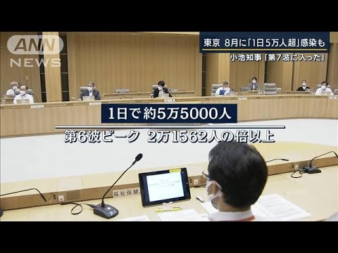 小池知事「第7波に入った」8月に1日5万人超の感染も　旅行支援は“延期”へ(2022年7月7日)