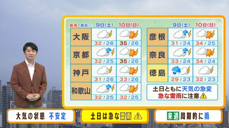 【7月9日(土)】土日も天気急変のおそれ　急な雷雨・激しい雨に十分注意【近畿地方】