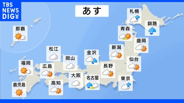 【7月9日 夕方 気象情報】明日の天気｜TBS NEWS DIG