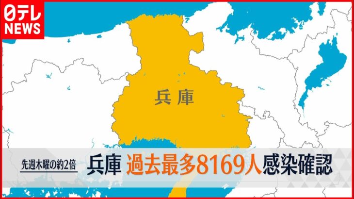 【新型コロナ】兵庫県8169人の新規感染確認 過去最多 21日