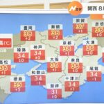 【8月1日(月)】8月も猛暑スタートの見込み　予想最高気温は京都で38℃　大阪で36℃【近畿地方】