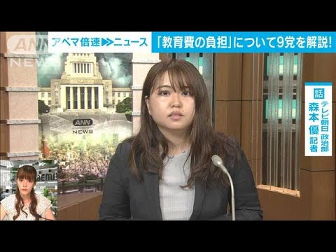 【解説】9党の政策紹介シリーズ第1弾「若者政策」テレビ朝日政治部・森本優記者(2022年7月4日)【ABEMA NEWS】