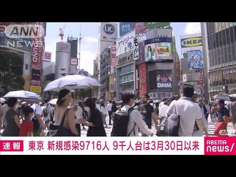 【速報】東京　新たに9716人の新型コロナ感染を確認(2022年7月9日)