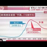 AIが予測　来週末には「3万9000人」第7波　収束には何が必要？(2022年7月27日)