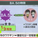 【新型コロナ】「BA.5」にワクチン効く？ 専門家「重症化は一定程度抑えられる」