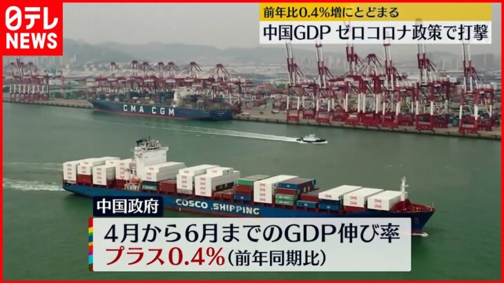 【中国】GDP前年比0.4％増…厳しいゼロコロナ政策影響