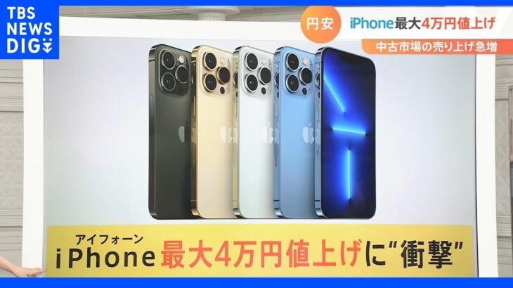 iPhone 最大4万円値上げに衝撃 中古市場の売り上げ急増｜TBS NEWS DIG