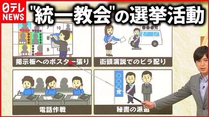 【解説】win-winの関係？接点どのように…それぞれのメリットとは