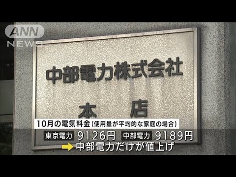 電気料金高騰　大手10社すべてが設定上限に到達(2022年8月30日)