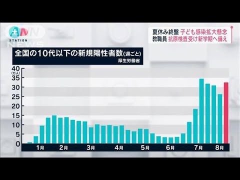 【安心して登校を】市内の教職員1300人抗原検査(2022年8月27日)