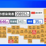 全国のコロナ死者数　1日あたり過去最多の343人｜TBS NEWS DIG