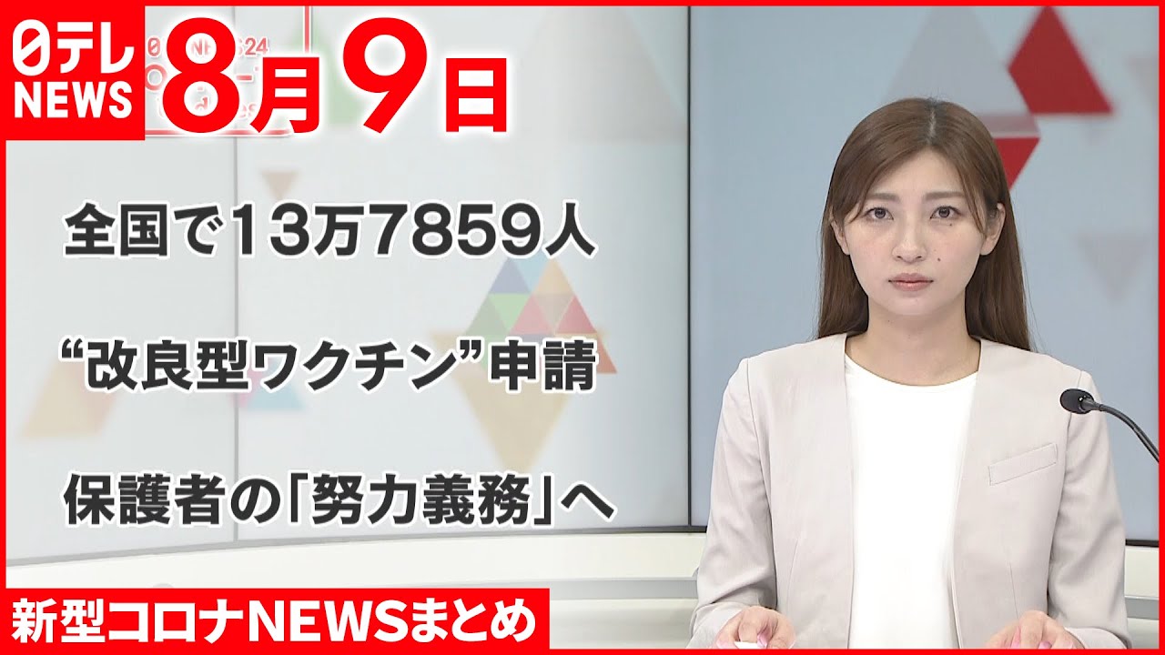 【新型コロナ】全国感染者13万7859人 20万人下回るのは1日以来 8月9日ニュースまとめ 日テレNEWS