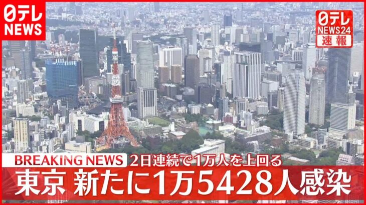 【速報】東京1万5428人の新規感染確認 およそ1か月半ぶりに水曜日で2万人下回る 新型コロナ 31日