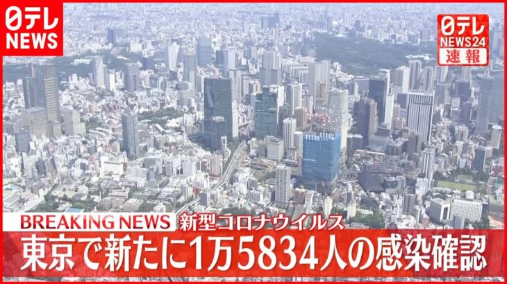 【速報】新型コロナ　東京で新たに1万5834人感染