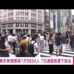 【速報】新型コロナ　東京の新規感染1万5834人(2022年8月28日)