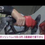 【速報】ガソリン価格169.0円/L　前週から0.8円下がる　2週連続の値下がり(2022年8月24日)