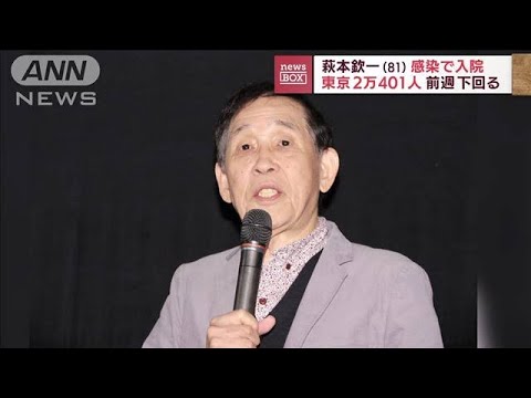 萩本欽一さんが新型コロナに感染　大事取り入院(2022年8月12日)