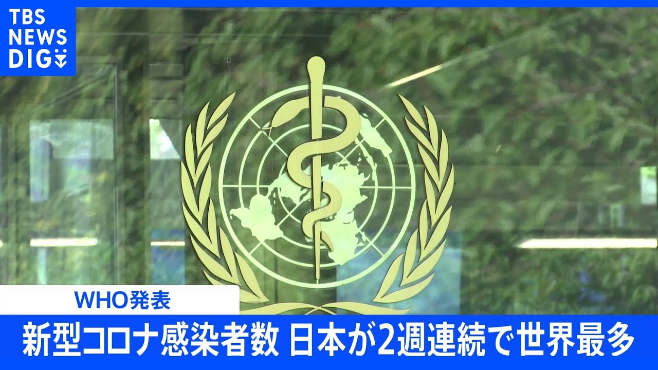 【速報】日本が2週連続で世界最多　新型コロナ感染者数　WHO｜TBS&nbsp;NEWS&nbsp;DIG
