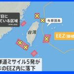 中国の“台湾包囲”軍事演習2日目　不満の矛先は日本にも　弾道ミサイル5発が日本のEEZに落下｜TBS NEWS DIG