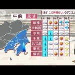 暦の上では秋なのに…来週は暑さの記録が出そう(2022年8月6日)