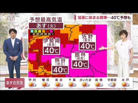 【関東の天気】2日は猛暑日エリア拡大　群馬周辺で40℃予想も(2022年8月1日)