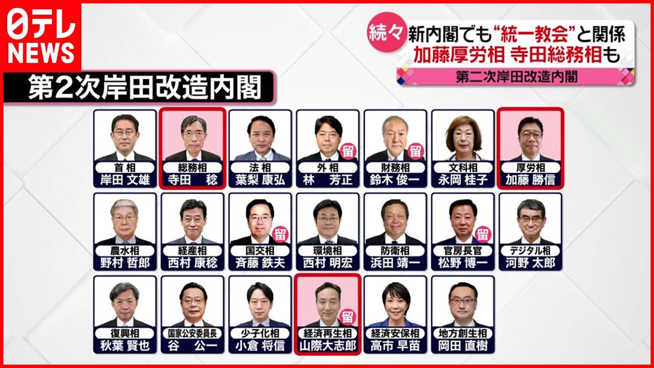 【第2次岸田改造内閣】新閣僚にも“統一教会”との関係が…野党からは“統一教会隠蔽内閣“