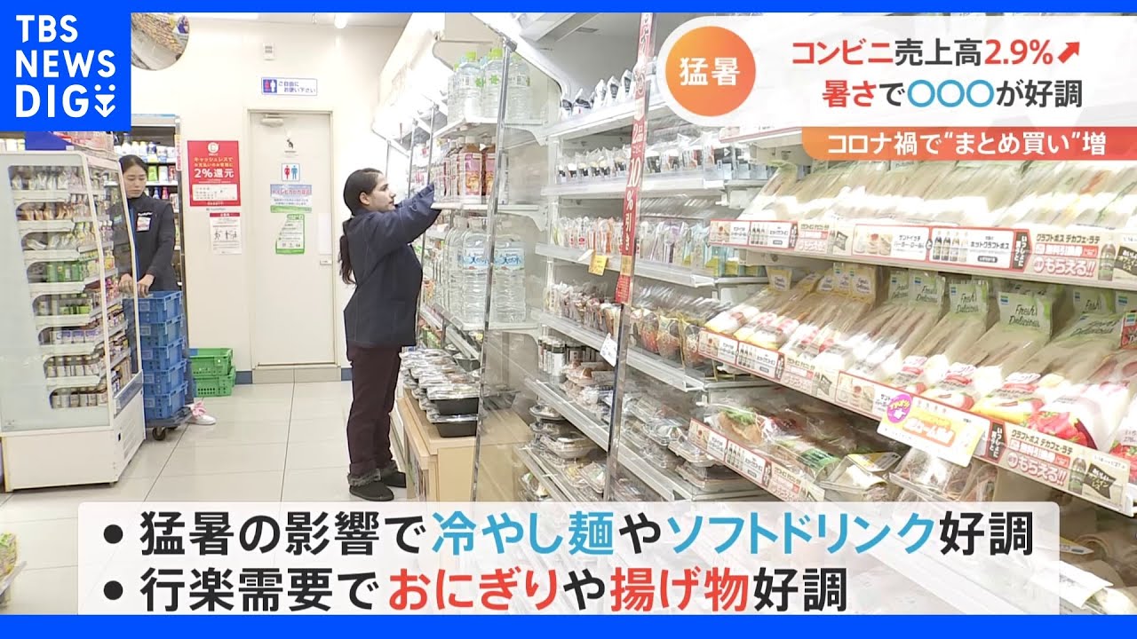 コンビニ売上高2.9％UPに　猛暑で冷やし麺やソフトドリンクの売れ行き好調｜TBS&nbsp;NEWS&nbsp;DIG